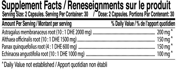 Immune Support