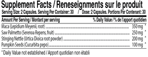 Men's Formula