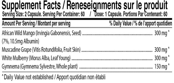 Vitatree Accu-Blood Sugar Balance